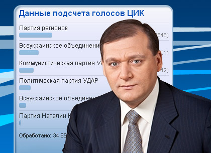 Михаил Добкин: о первых результатах парламентских выборов