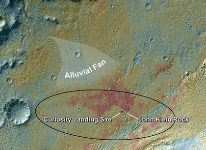 На Марсе были условия для жизни: анализ данных Curiosity (ФОТО)