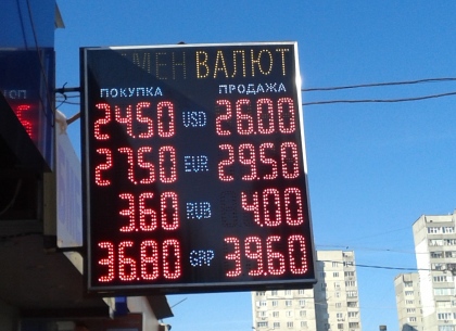 Курсы валют в обменниках Харькова: доллар замер в ожидании