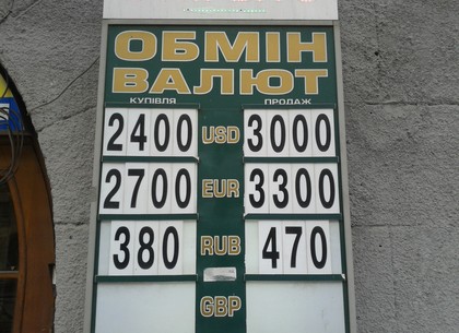 Курсы валют в обменках Харькова 6 марта