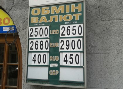 Курсы валют в обменках Харькова 24 марта