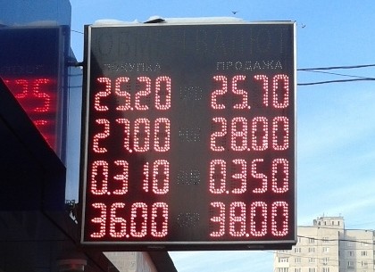 Курсы валют в Харькове и Украине на 5 января