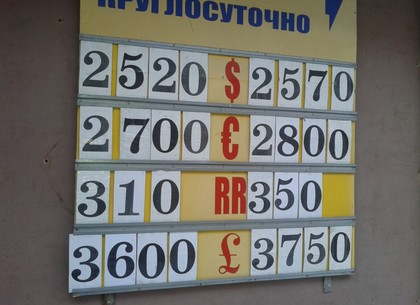 Курсы валют в Харькове и Украине на 11 января