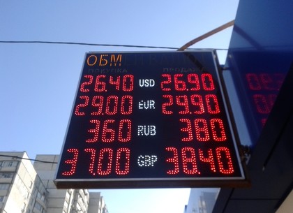 Курсы валют в Харькове и Украине на 16 марта