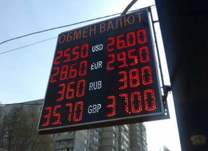 Курсы валют в Харькове и Украине на 6 апреля