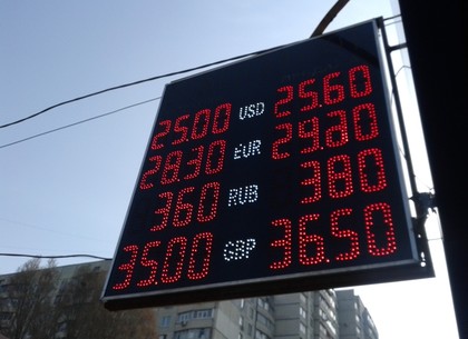 Курсы валют в Харькове и Украине на 8 апреля