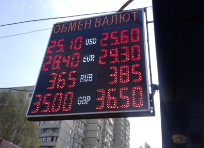 Курсы валют в Харькове и Украине на 11 апреля