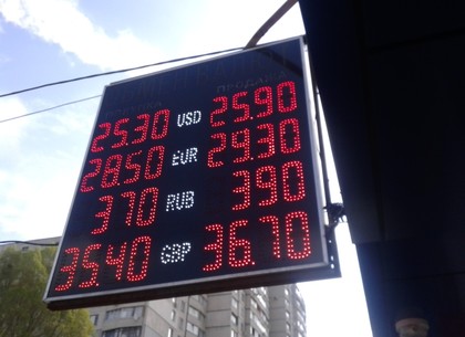 Курсы валют в Харькове и Украине на 14 апреля