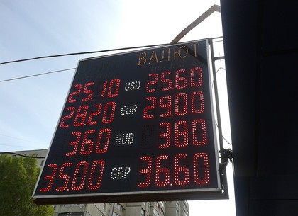 Курсы валют в Харькове и Украине на 18 апреля
