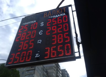 Курсы валют в Харькове и Украине на 19 апреля