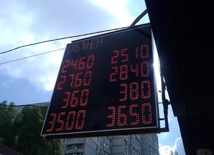 Курсы валют в Харькове и Украине на 28 апреля