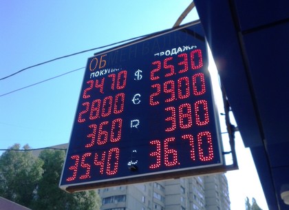 Курсы валют в Харькове и Украине на 4 мая