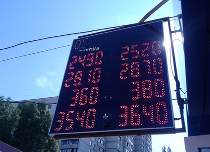 Курсы валют в Харькове и Украине на 11 мая
