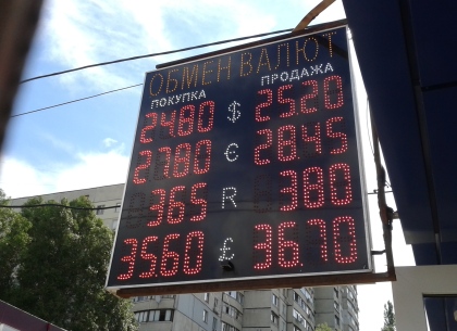 Курсы валют в Харькове и Украине на 23 мая