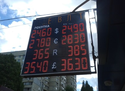 Курсы валют в Харькове и Украине на 8 июня
