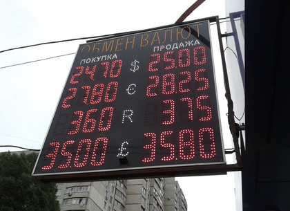 Курсы валют в Харькове и Украине на 13 июня