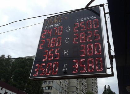 Курсы валют в Харькове и Украине на 14 июня