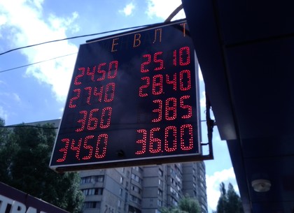 Курсы валют в Харькове и Украине на 16 июня