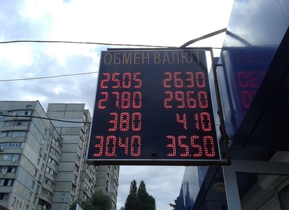 Курсы валют в Харькове и Украине на 18 августа