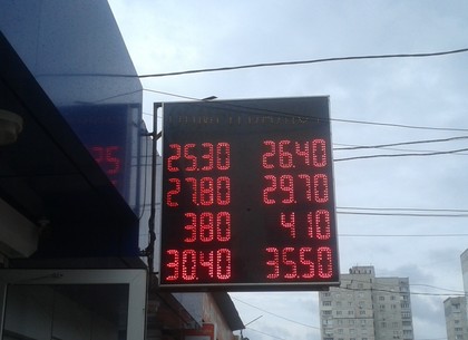 Курсы валют в Харькове и Украине на 25 августа