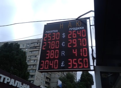 Курсы валют в Харькове и Украине на 26 августа