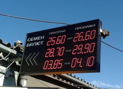 Курсы валют в Харькове и Украине на 14 сентября