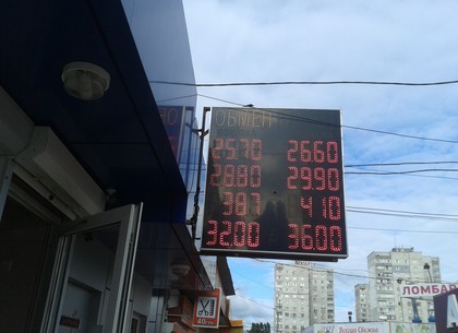 Курсы валют в Харькове и Украине на 15 сентября