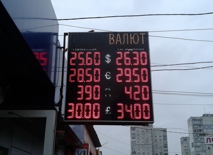 Курсы валют в Харькове и Украине на 11 октября