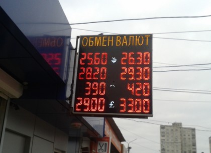Курсы валют в Харькове и Украине на 21 октября