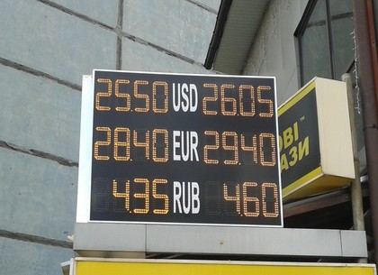 Наличные и безналичные курсы валют в Харькове на 15 июня