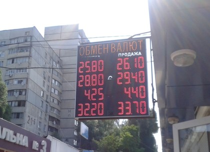 Наличные и безналичные курсы валют в Харькове на 27 июня