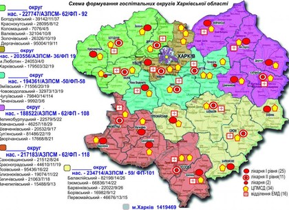 Утверждена схема формирования госпитальных округов Харьковской области