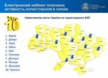 Харьковчане – самые активные пользователи электронного кабинета плательщика