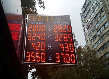 В Харькове подешевел евро: наличные и безналичные курсы валют на 3 октября