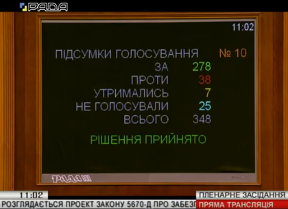 Рада приняла закон об украинском языке