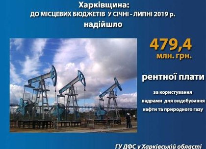За выкачанный газ в бюджет Харьковщины заплатили почти полмиллиарда