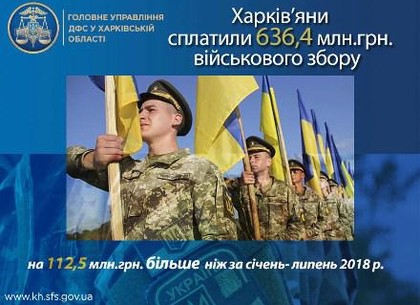 Харьков увеличил отчисления на поддержку армии