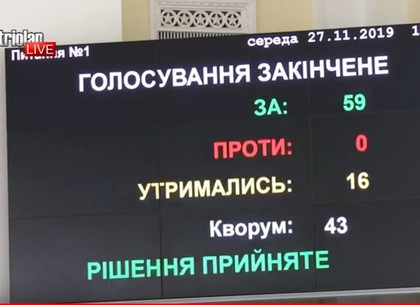 59 голосами против 16 воздержавшихся принят бюджет Харькова на следующий год