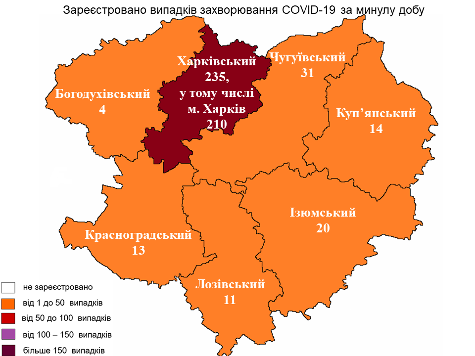В Харьковской области лабораторно зарегистрировано 328 новых случаев заражения коронавирусом