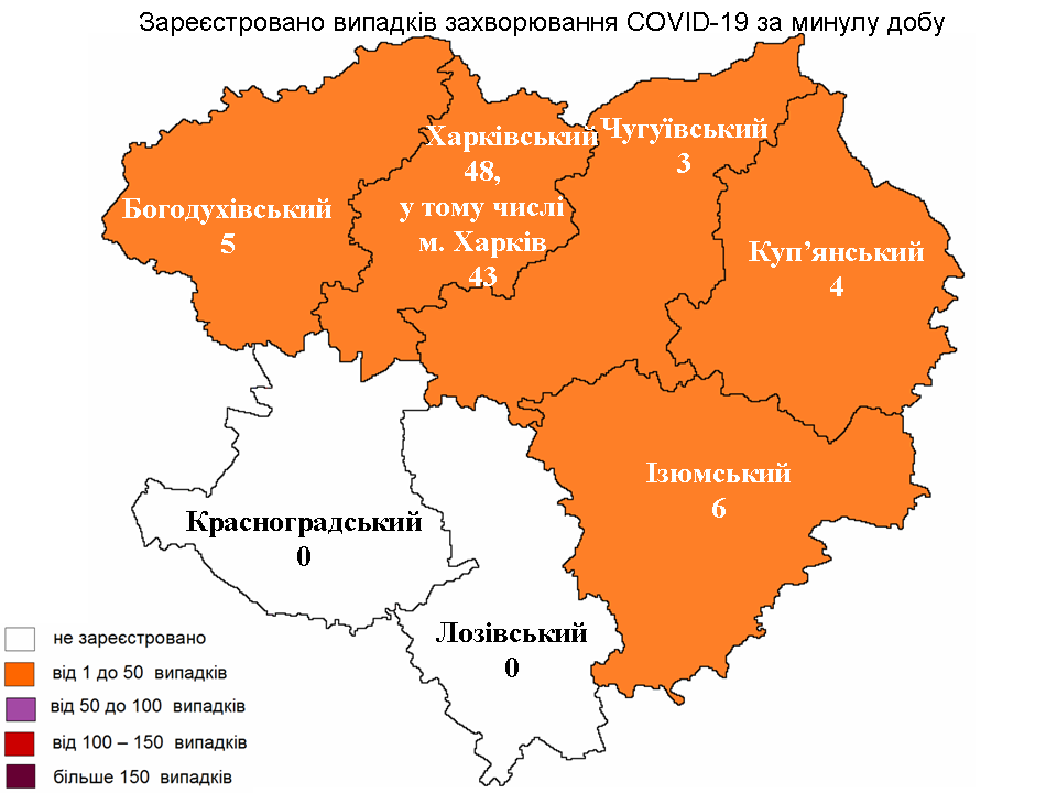 Коронавирус в Харькове: статистика на 8 июня