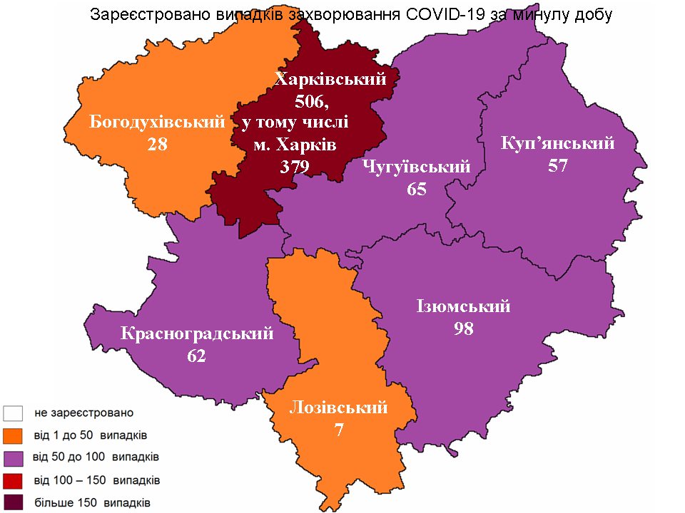 Новые случаи заражения коронавирусом лабораторно зарегистрированы в Харьковской области на 18 октября 2021 года.