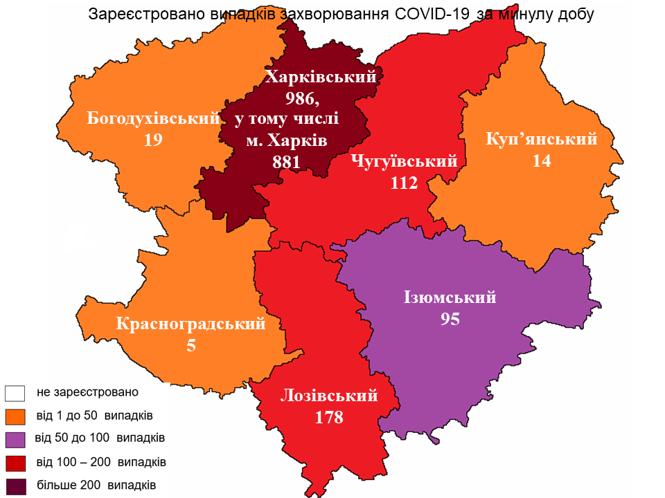 Статистика коронавирус Харьков