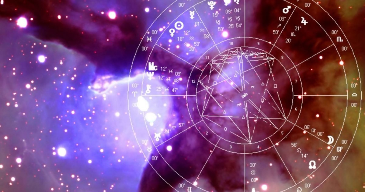 Прогноз астролога на 2022 год