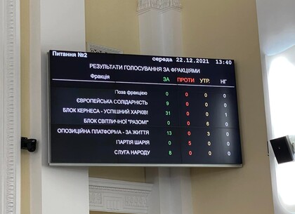 Борьба за личные интересы. Кто из депутатов горсовета не проголосовал за бюджет Харькова на 2022 год