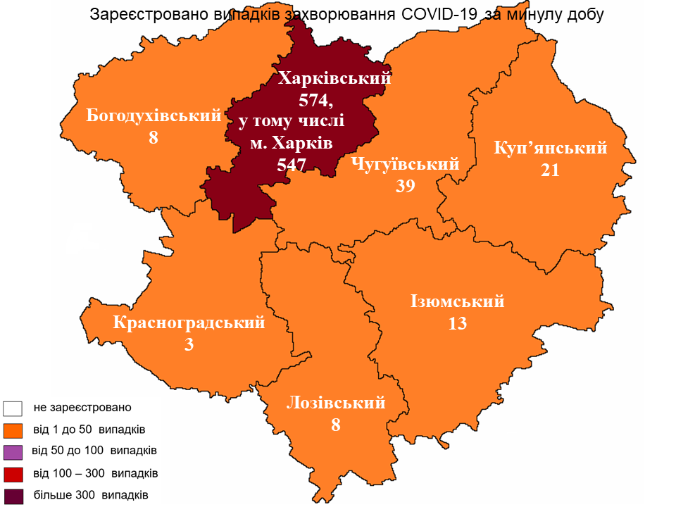 Новые случаи заражения коронавирусом лабораторно зарегистрированы в Харьковской области на 19 января 2022 года.