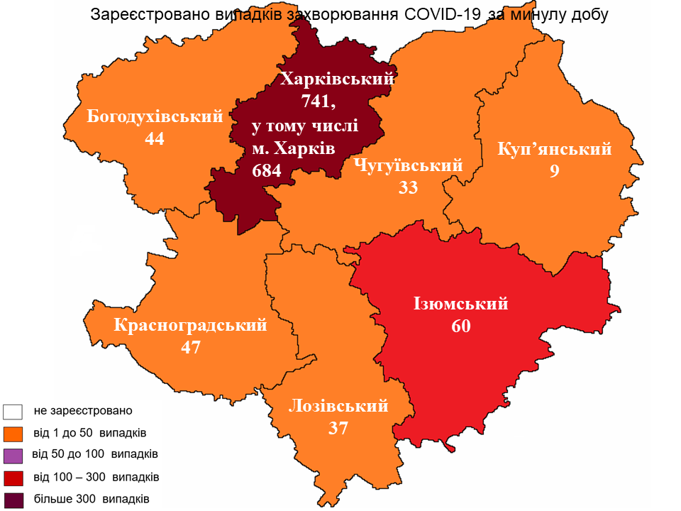 Новые случаи заражения коронавирусом лабораторно зарегистрированы в Харьковской области на 21 января 2022 года.