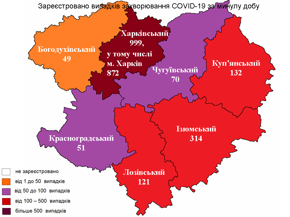 Коронавирус 