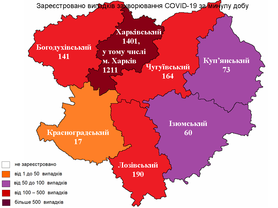 Коронавирус 