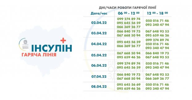Обеспечение инсулином: изменился график работы горячей линии в Харькове