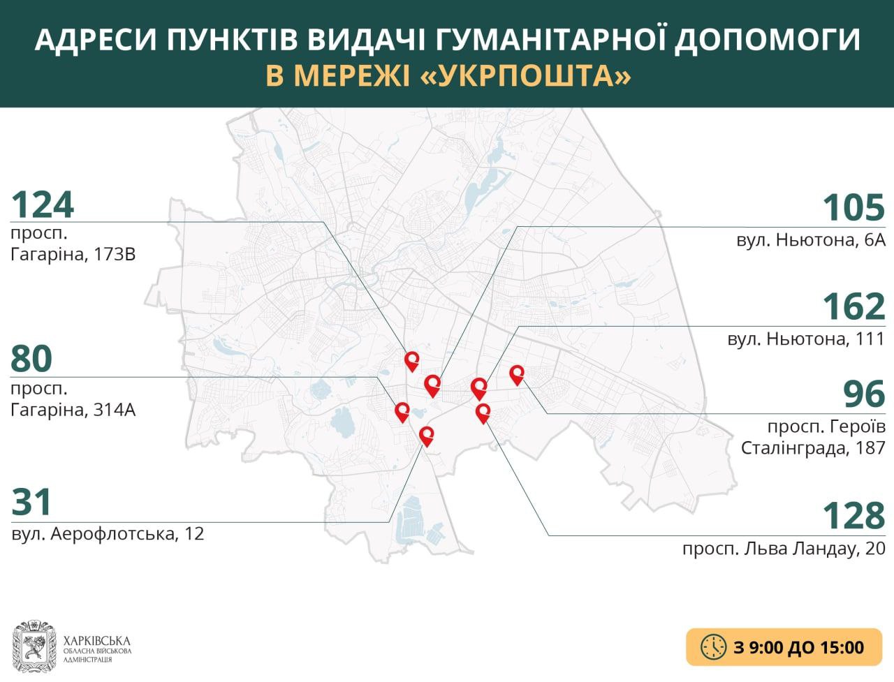 Адреса раздачи гуманитарной помощи в Харькове на 26 апреля